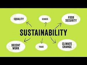 Fairtrade and Sustainability