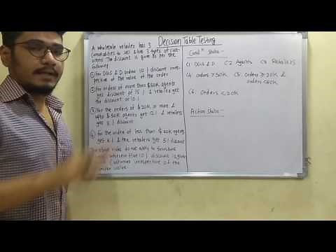 Software Testing | Tutorial #4 | Decision Table Testing