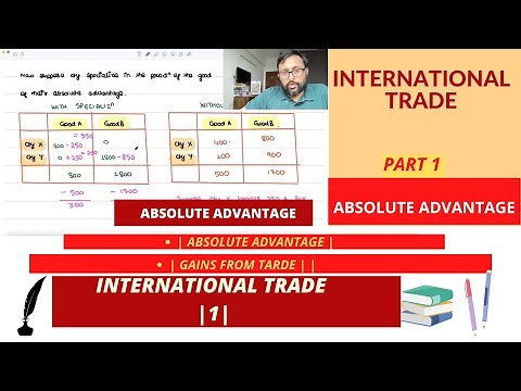 International Trade | Law of Absolute Advantage | Meaning | Gains from Trade | 1 |