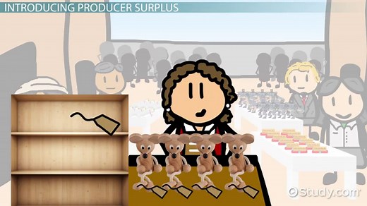 Producer Surplus Overview, Formula & Example