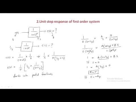 Step Response | 1st Order System | CS | Control Systems | Lec - 16