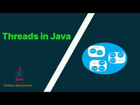 Introduction to Threads using Java