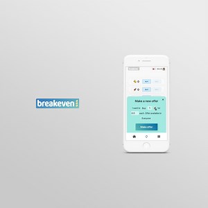 Supply & Demand game | Breakeven