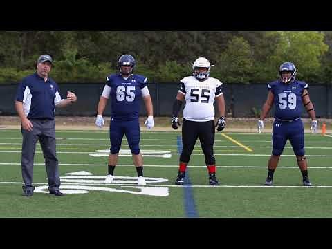 Football Coaching Tools: Teaching the Three-Point Stance