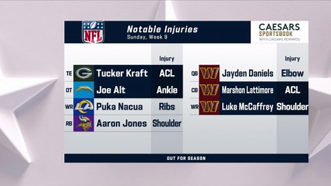 Notable injuries after Week 9 'NFL GameDay Kickoff'