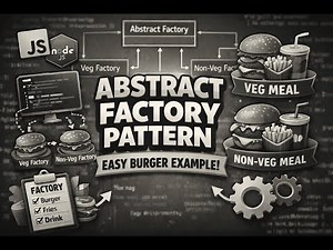 16. Abstract Factory Pattern Explained in JavaScript (Node.js) | Easy Burger Example 🍔