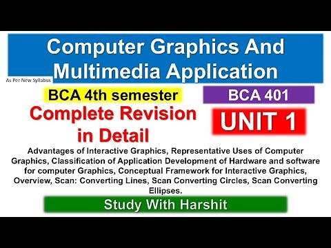 Unit 1 Computer Graphics and Multimedia Application Explained 🔥 | BCA 401 Semester 4 CCSU 2025