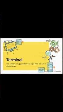 Shell vs Terminal vs Console — what's the difference? #shorts