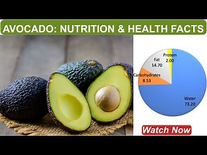 Avocado: Nutrition Facts & Health Benefits!