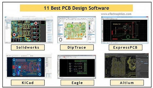 11 Best PCB Design Software- 2026(Free and Paid)