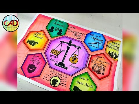 World Consumer Rights Day Drawing /creative consumer awareness poster/Project on consumer Awareness