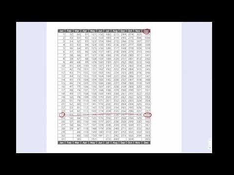 Simple Interest Promissory Note