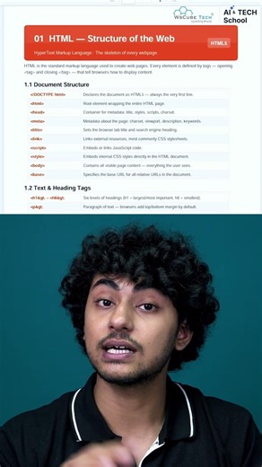Can You Get a Job with Just HTML CSS JS? 💻