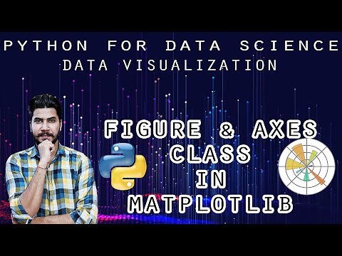 #5 Matplotlib Tutorial | Figure and Axes Class in Matplotlib - Python | In-Depth Tutorial