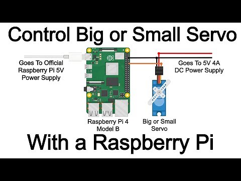 How To Control A Standard Servo With Raspberry Pi