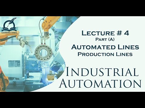 Automated Industrial Lines | Production Lines