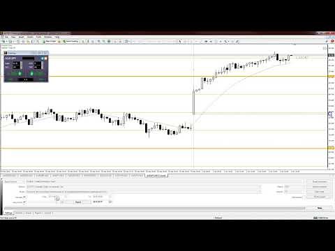 FREE Real Time Forex Trading Simulator for MT4