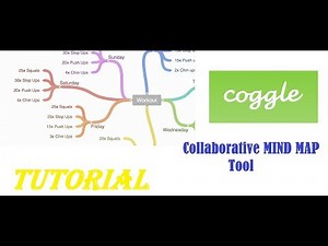 Tutorial on coggle it