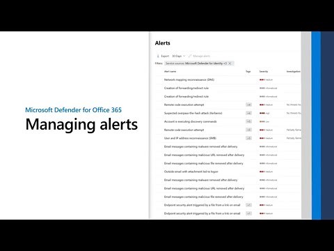 Managing alerts in Microsoft Defender for Office 365