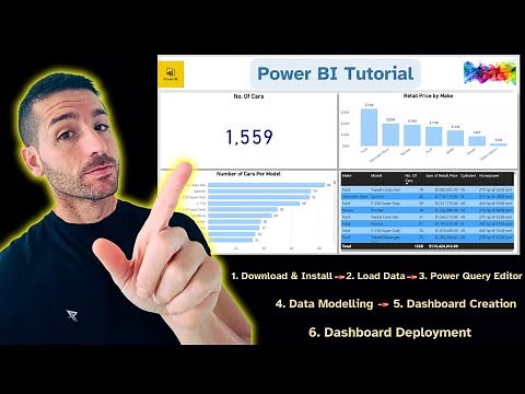 Power BI Tutorial for Beginners 2025 - Create your First Professional Dashboard - Files Provided