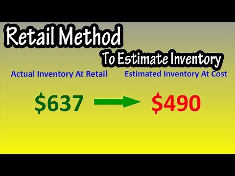 What Is The Retail Method To Estimate Inventory Explained - How To Calculate A Cost Ratio