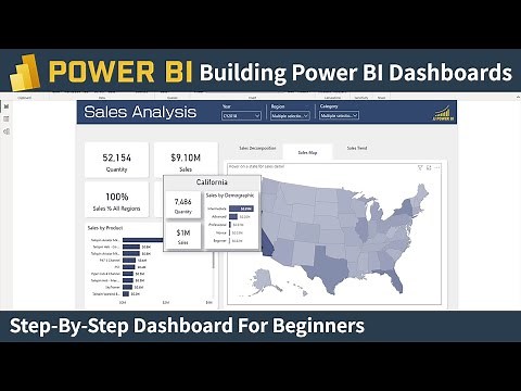 Create A Sales Dashboard In Power BI For Beginners | Power BI Tutorial