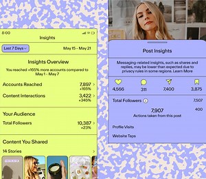 Instagram Analytics Guide: Tools, Metrics, & Insights | Later