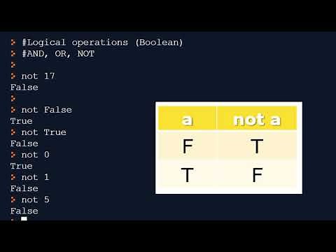GCSE Python #7: Relational and Logical Operations