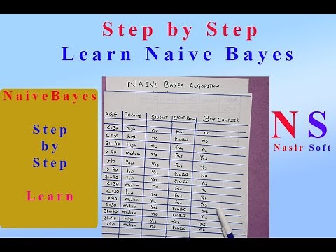 Naive Bayes Algorithm | Step By Step Learn With Example |Bayesian Classification | Solved Example