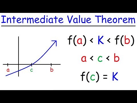 Intermediate Value Theorem