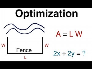 Optimization Problems in Calculus | Step-by-Step Examples and Applications of Derivatives