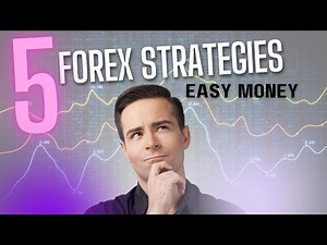 Top 5 Forex Strategies Every Beginner Needs to Know