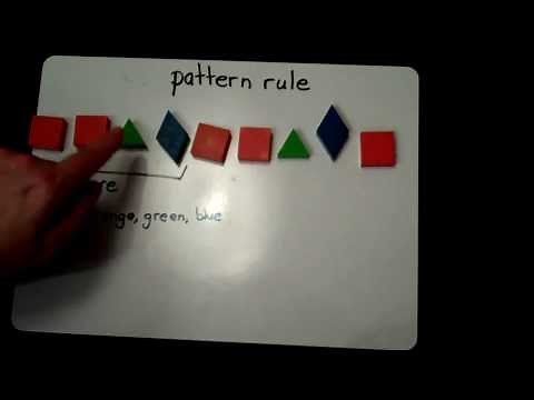 pattern rule