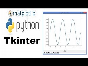 Tkinter Python GUI Tutorial For Beginners - How to embed Matplotlib graph to Tkinter GUI