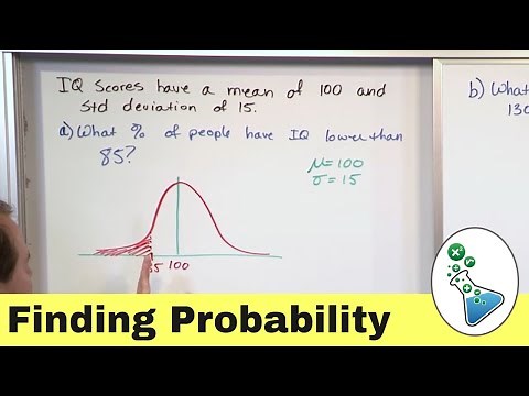 Using a Normal Distribution to Find Probability