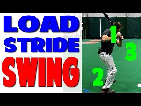 Perfect Swing Mechanics 3 Simple Steps | Baseball Hitting Drill (Pro Speed Baseball)