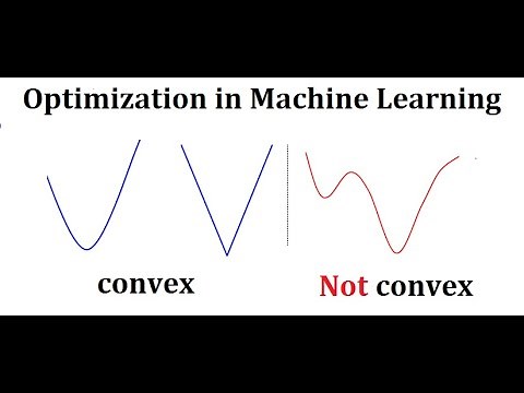 Lecture 11: Optimization in Machine Learning | Convex vs. Non-Convex | Gradient Based Optimization