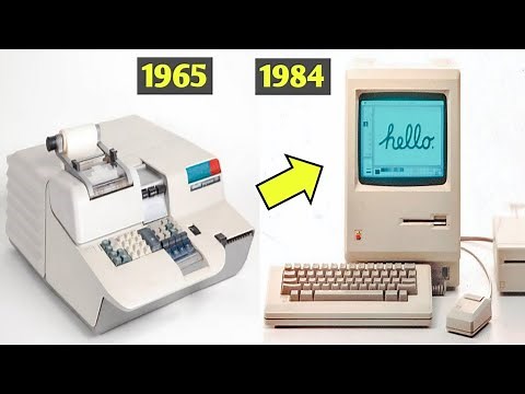 Evolution Of Computers 1936 - 2020 | Computer History, Documentary video