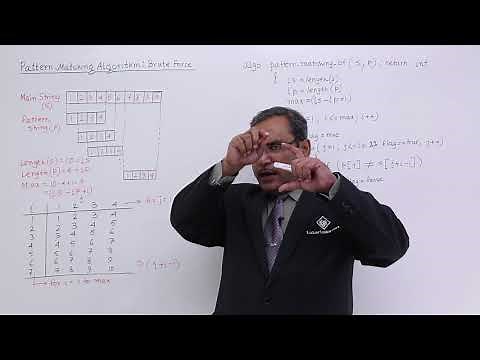 Pattern Matching Algorithm - Brute Force