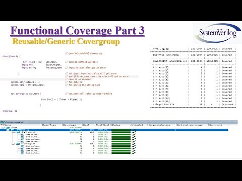 Reusable covergroup w.r.p.t System Verilog Functional Coverage "FC VIDEO #05"