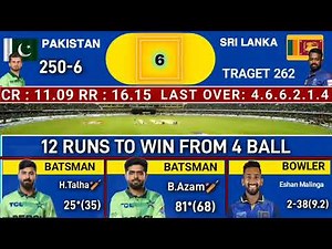 Pakistan vs Sri Lanka today match Live | Today cricket match live | Babar Azam batting