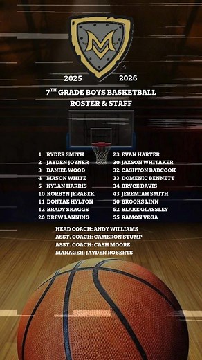 MV Basketball | 7th Grade Boys - 2025-26 Roster & Staff | Mt. Vernon Basketball - 7th Grade Boys