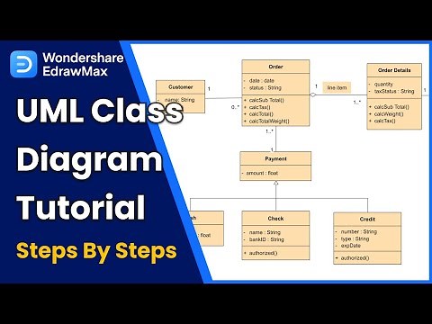 UML Class Diagram Tutorial in EdrawMax | Symbols, Relationships, and Examples