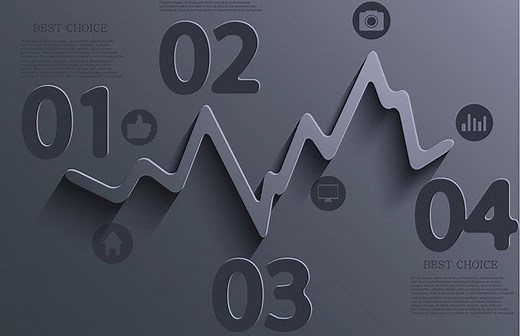 Master Moving Averages: A Guide to Smarter Stock Investments