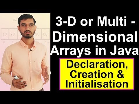 Arrays In Java - 3D Arrays (Multidimensional Arrays) by Deepak