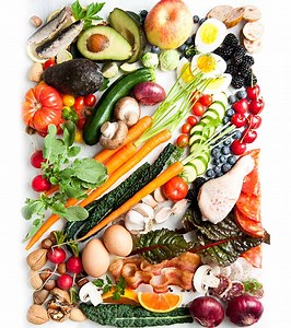 Nutritional Deficiency Diseases: 10 Deficiencies & Prevention