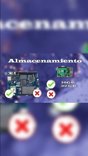 Arduino vs Raspberry Pi: Which one to choose based on your project and budget