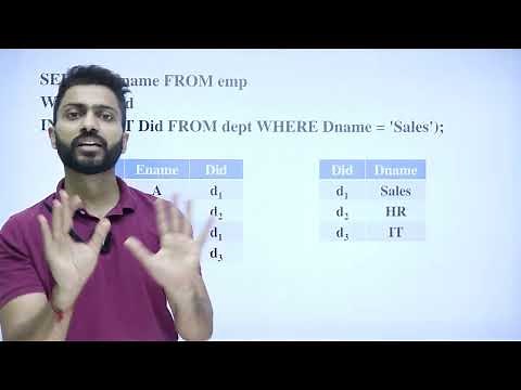 Query Optimization | SQL Query Optimization with Examples