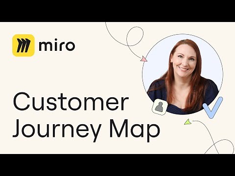 Build a Customer Journey Map with your team