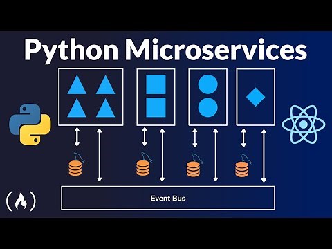 Python Microservices Web App (with React, Django, Flask) - Full Course
